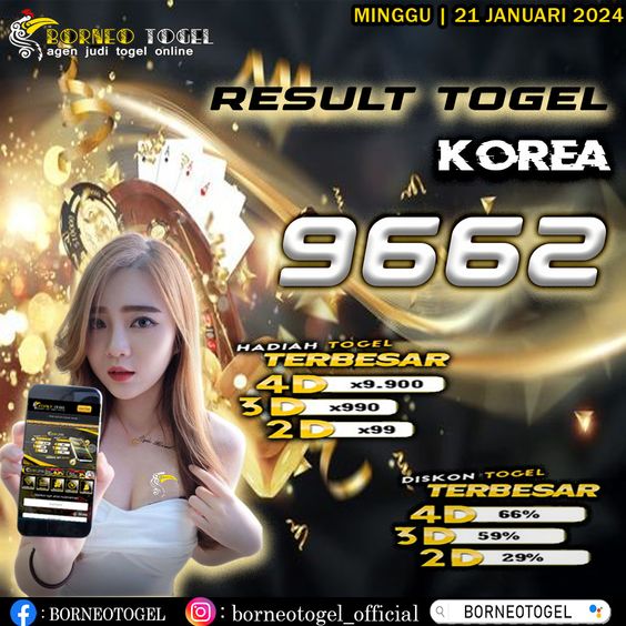 Slot Gacor Terpercaya dengan Volatilitas Tinggi untuk Kemenangan Besar